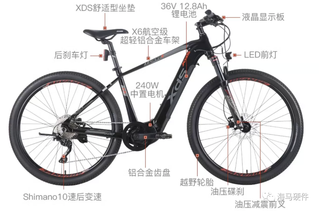 禧玛诺领先600Pro仪表及其整车电气通讯方案的...