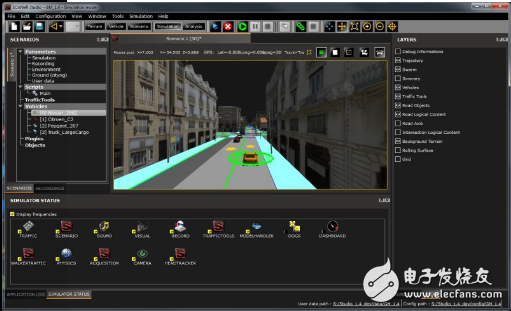 ANSYS与AVSimulationx携手进行自动驾驶虚拟测试