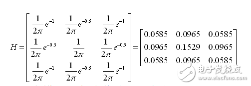 canny算子的语法原理分析