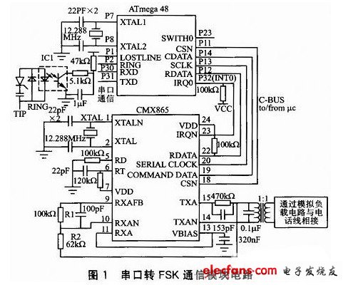 串口转FSK通信模块电路