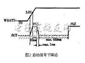 GPRS无线通信模块MC35i及其设计