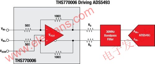 THS770006具有超低失真性能 www.elecfans.com