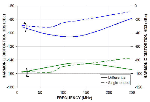 （电子工程专辑）