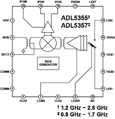 （电子工程专辑）