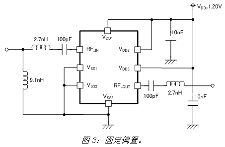 用LNA改善GPS的灵敏度