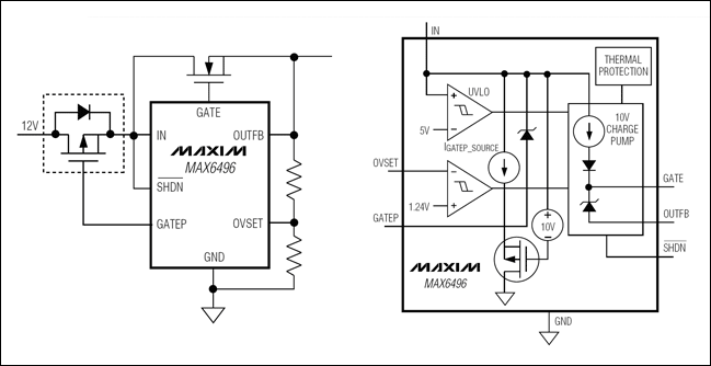 图5. 利用MAX6496实现过压限制,具有电压跌落反向保护功能(左图);右图为功能框图。