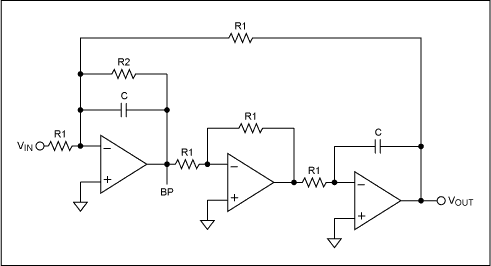 Figure 5. Biquad filter.