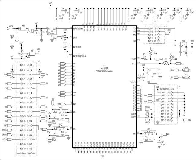 图4. 按照电路所示配置,Altera EPM3256AQC208-10 CPLD中的DI2CM IP核能够实现Hs模式的I²C主机