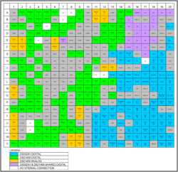 图1. DS33R41 400焊球BGA引脚分布图