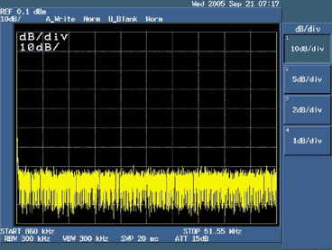 图4. 选择10dB/div作为每刻度对应的分贝值