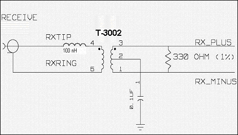 图7. 调整后的DS3150DK终端网络