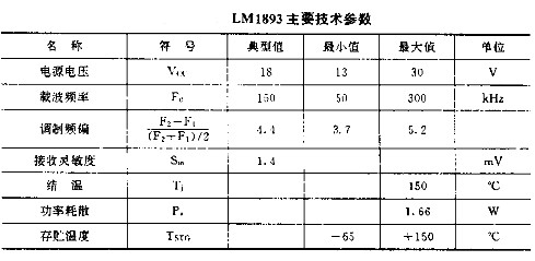 电力线载波通信(LMl893)集成电路