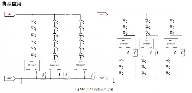 低压灯带恒流驱动ICSM15101T低成本应用方案