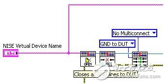 关于CMOS芯片上的开路和短路测试