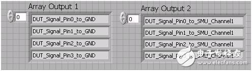 关于CMOS芯片上的开路和短路测试