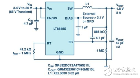具快速瞬态响应和超低EMI辐射的单片式65V、8A降压型稳压器