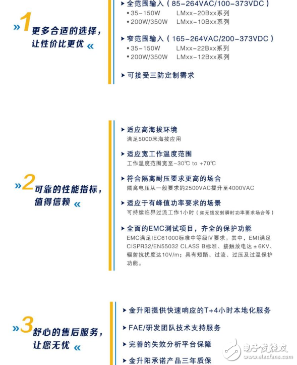 金升阳开辟全新产品线推出35-350W 机壳开关电源