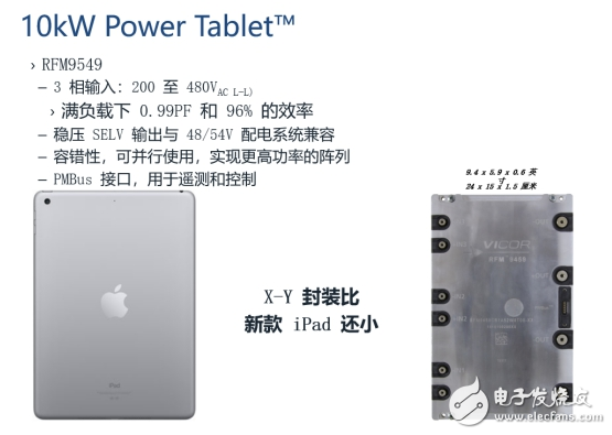 Vicor推出全系列的48V电源产品，年度最值得的电源管理技术？