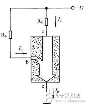 三极管和场效应管引脚