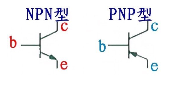 三极管和场效应管引脚