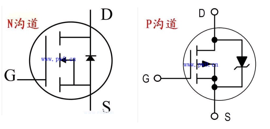 三极管和场效应管引脚