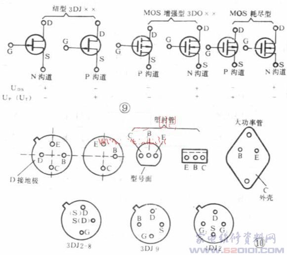 三极管和场效应管引脚