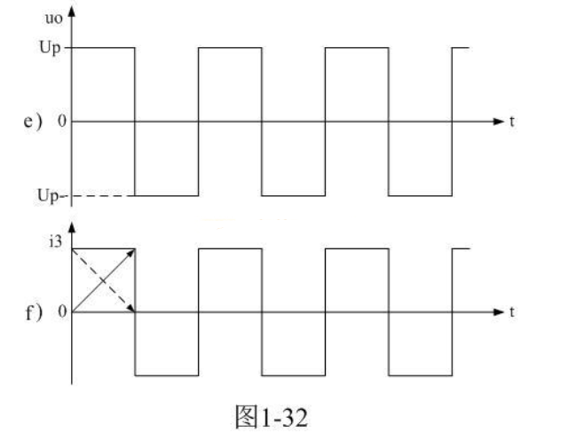 推挽式开关电源工作原理及电路图   