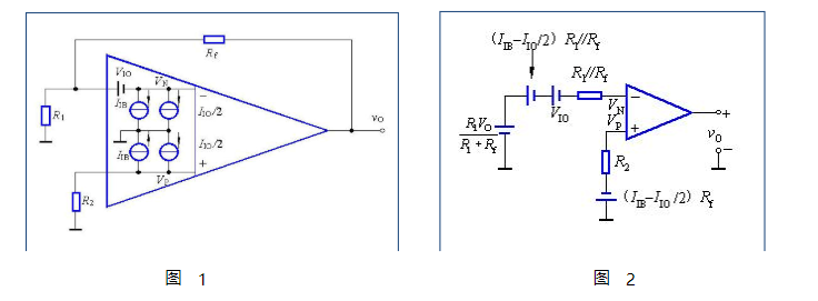 什么是输入失调电压、如何消除