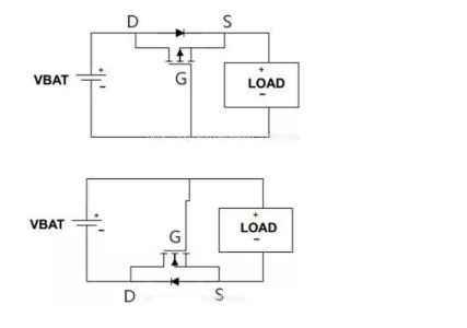 MOS管的实际应用