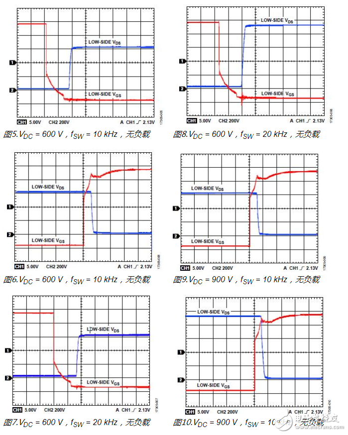 ADuM4135栅极驱动器与APTGT75A120 IGBT的结合使用