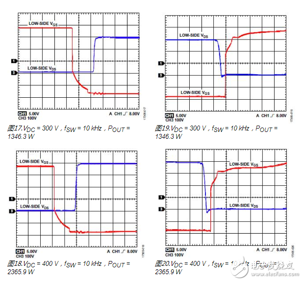 ADuM4135栅极驱动器与APTGT75A120 IGBT的结合使用