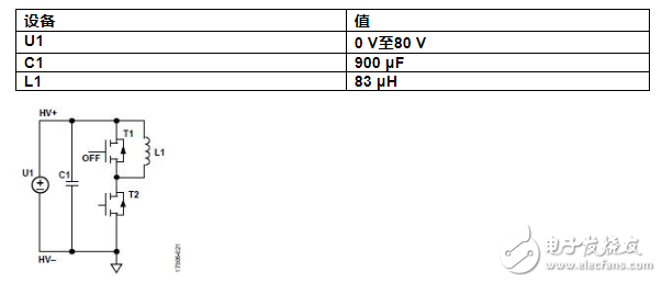 ADuM4135栅极驱动器与APTGT75A120 IGBT的结合使用