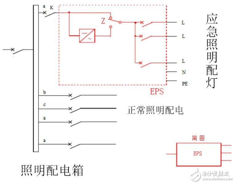 eps应急照明电源接线图