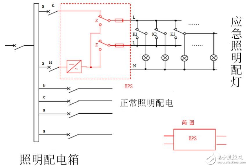 eps应急照明电源接线图