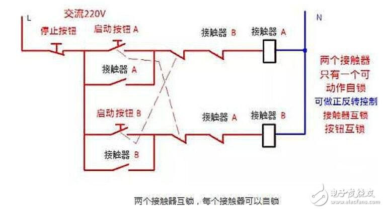 接触器常用接线电路及实物图大全