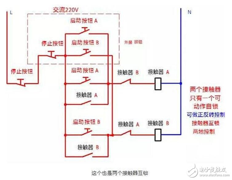 接触器常用接线电路及实物图大全