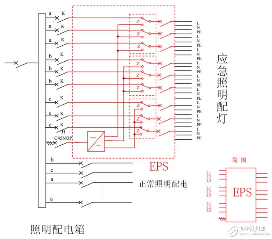 eps应急照明电源接线图