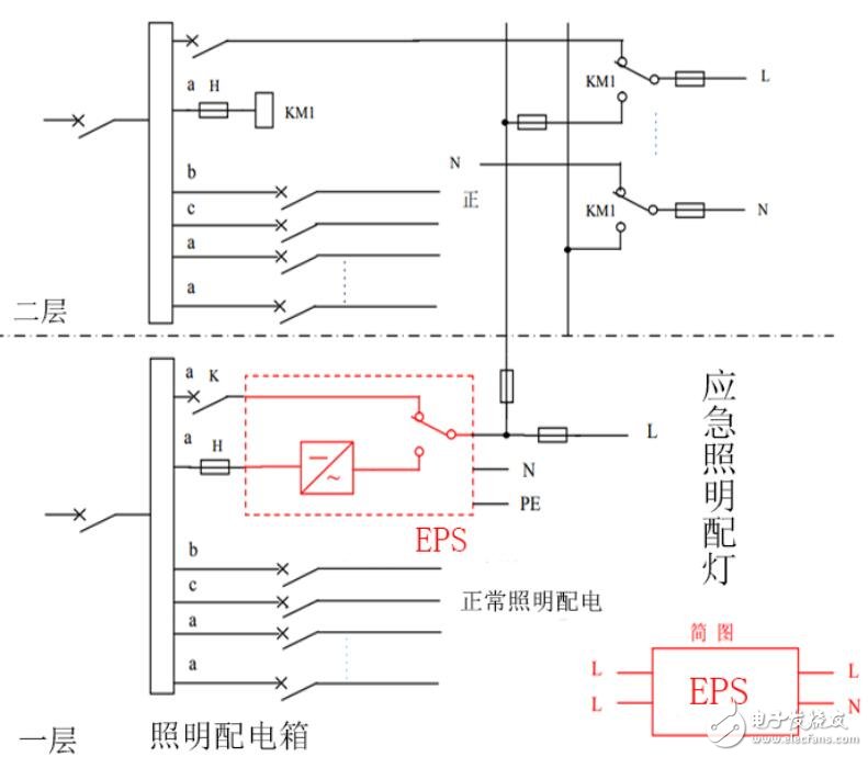 eps应急照明电源接线图