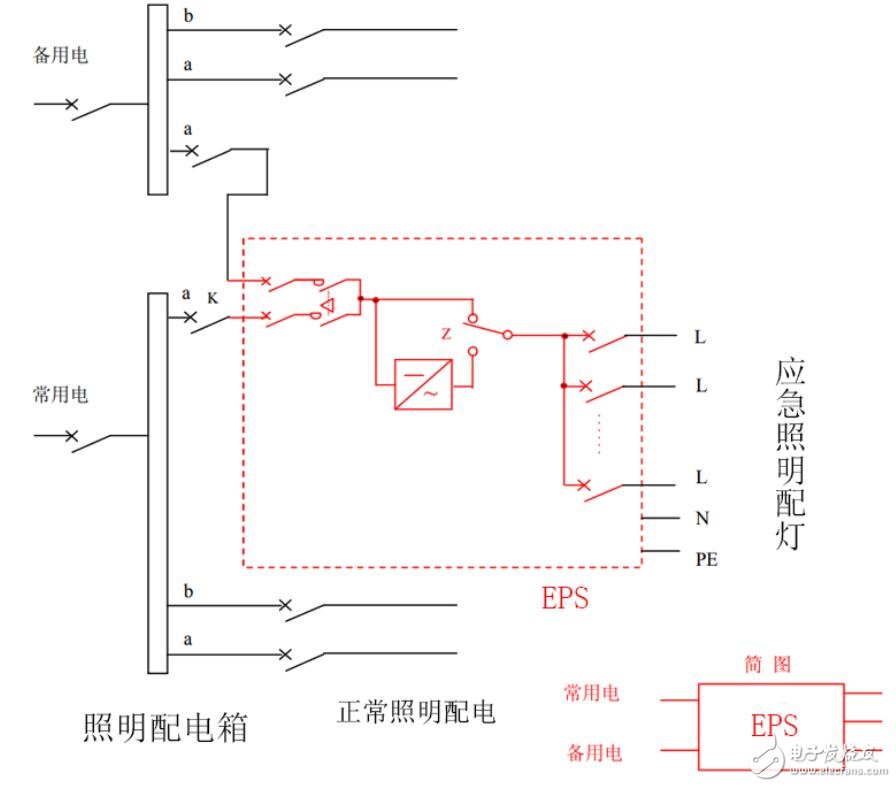 eps应急照明电源接线图