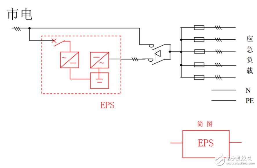 eps应急照明电源接线图