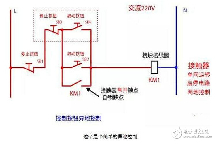 接触器常用接线电路及实物图大全