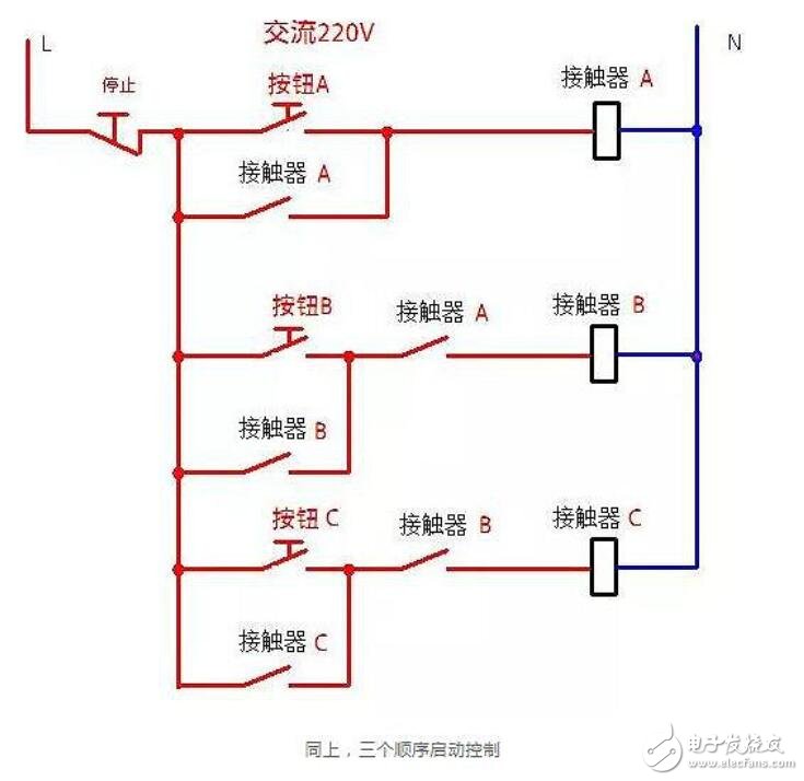 接触器常用接线电路及实物图大全