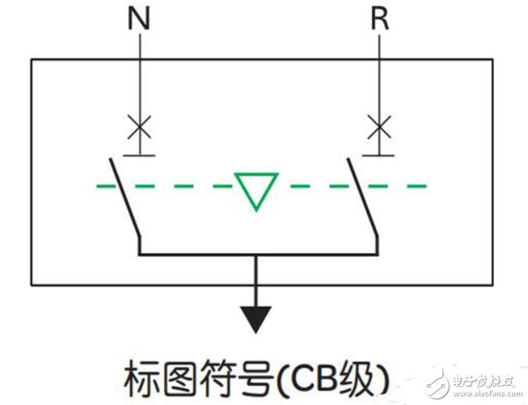 双电源开关工作原理_双电源开关接线实物图