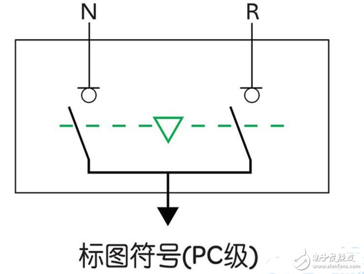 双电源开关工作原理_双电源开关接线实物图