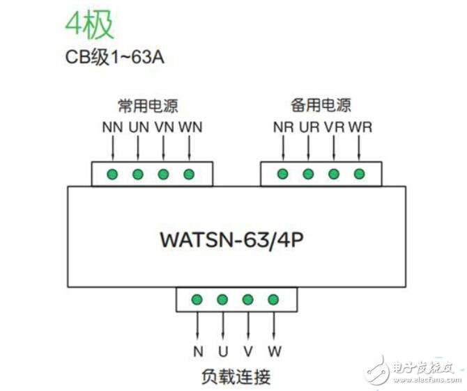 双电源开关工作原理_双电源开关接线实物图