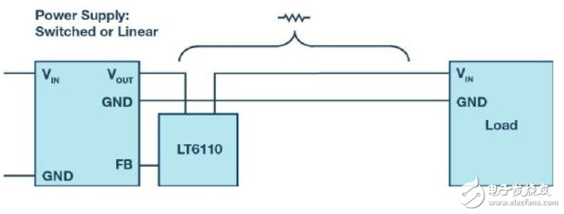 防止由电源线引起电压波动的有效方法