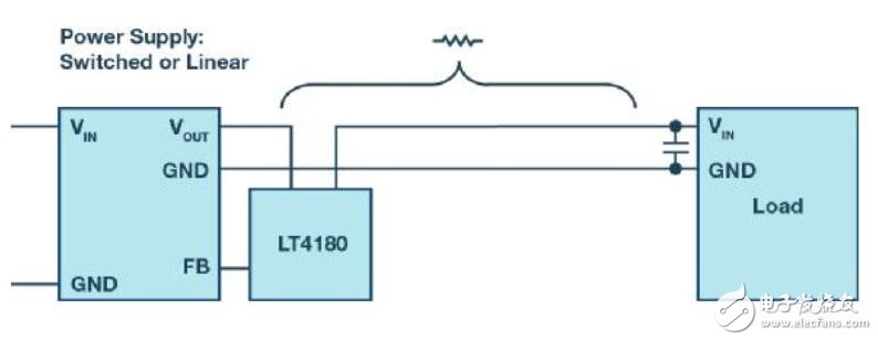 防止由电源线引起电压波动的有效方法