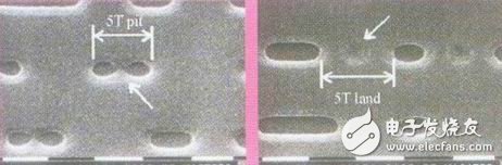 详解各种多阶光存储的方案原理,展望多阶光存储技术研究进展