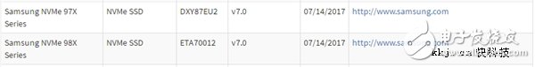 读写飙增！三星970/980固态盘曝光：旗舰也全换TLC