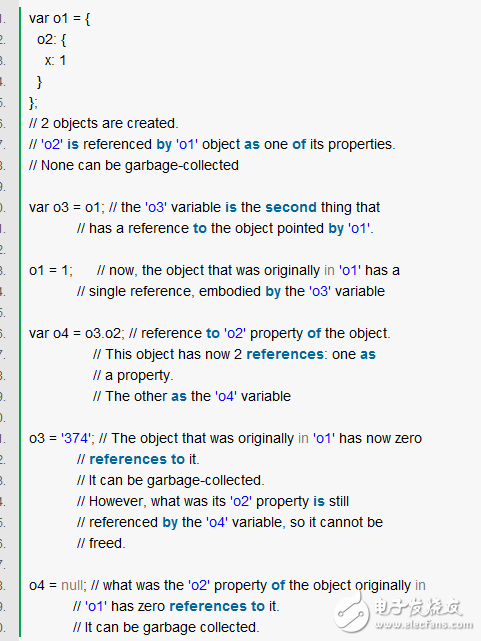 解析Web内存分析与内存泄漏定位